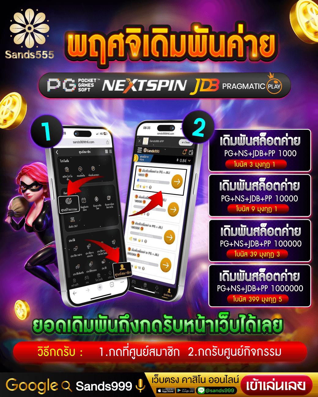285 สล็อต คาสิโนออนไลน์ยอดนิยม เล่นสล็อตออนไลน์แตกง่ายที่สุดในไทย