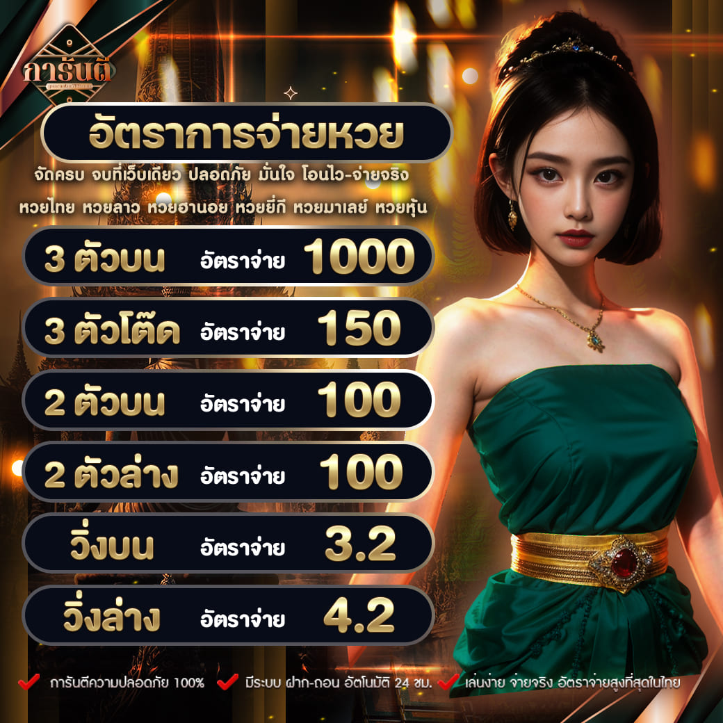 4x4 Slot เว็บคาสิโนออนไลน์สุดมันส์ ค้นหาเกมยอดนิยมปี 2024