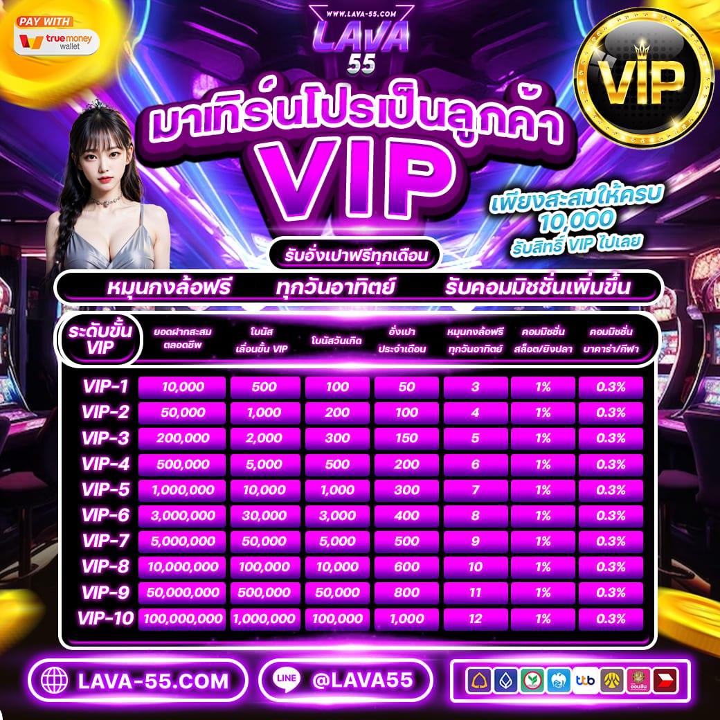 789สล็อต เว็บคาสิโนออนไลน์ยอดนิยมอันดับหนึ่งในไทย ระบบทันสมัย เล่นง่าย ได้เงินจริง