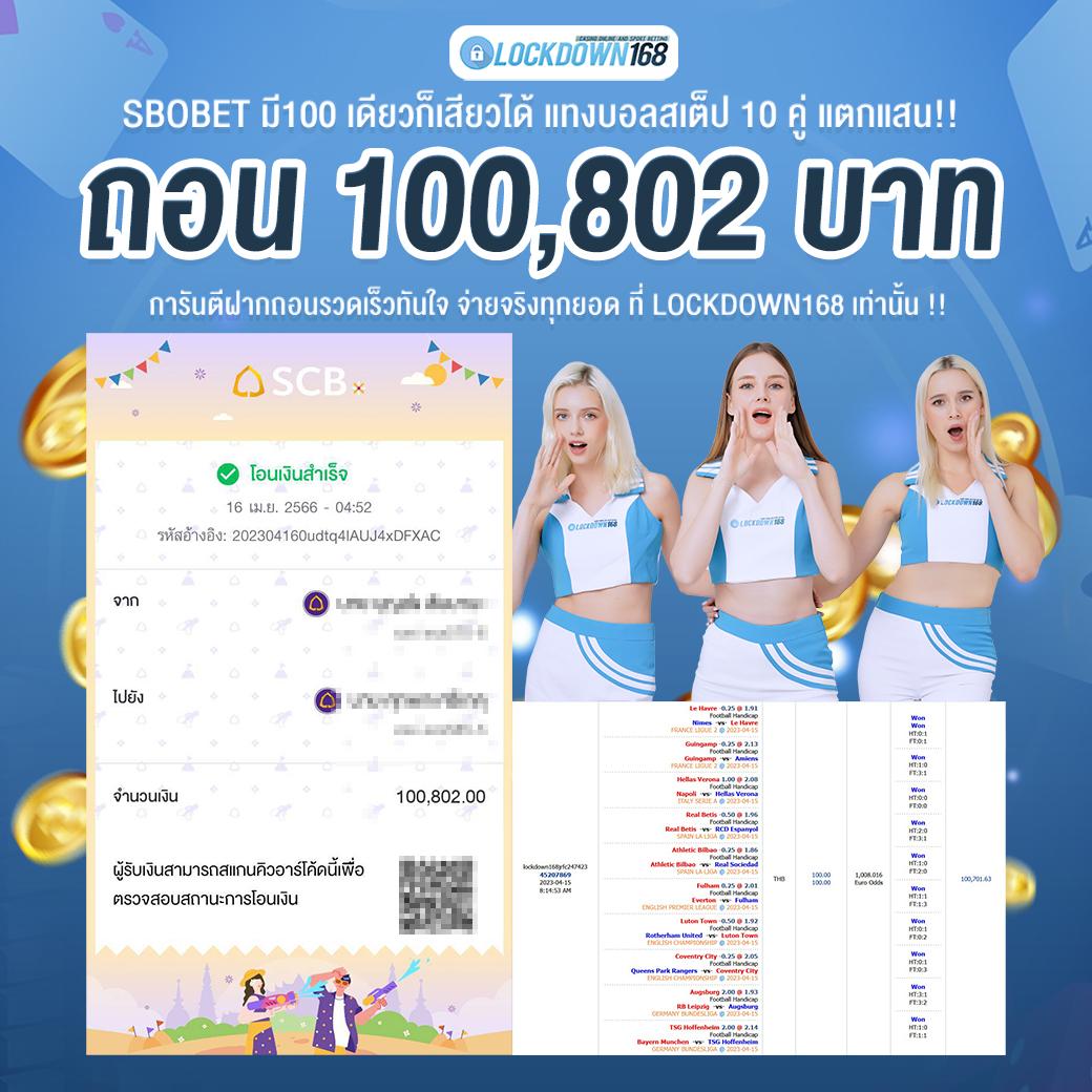 Betflik 38 แหล่งเดิมพันออนไลน์ครบครัน พร้อมโปรโมชั่นสุดคุ้มในไทย