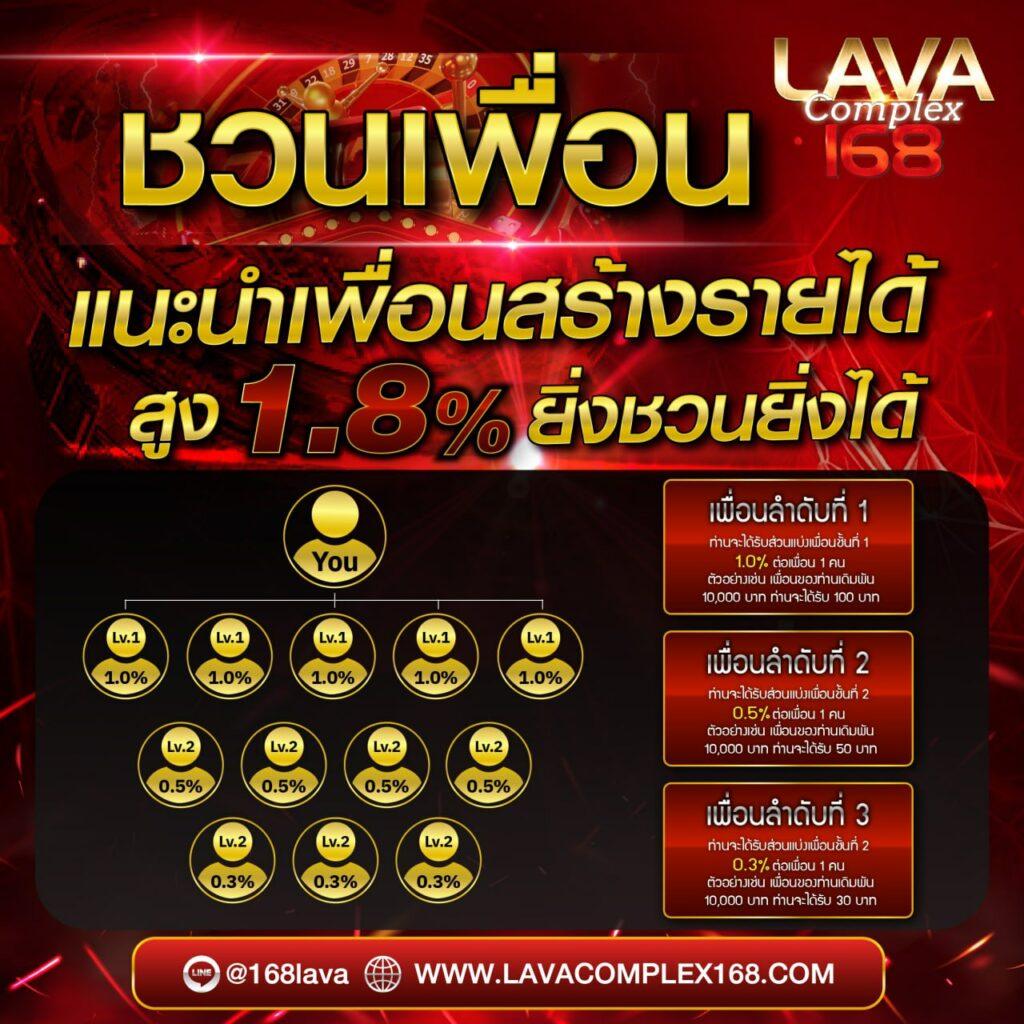 Betmax168 เว็บตรงรวมเกมพนันสุดฮิต ดาวน์โหลดง่าย รวมโปรโมชั่นสุดคุ้ม