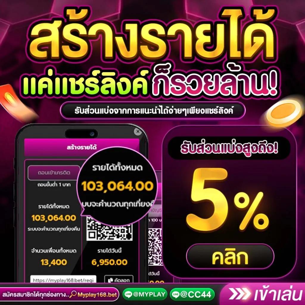 Dior188 สล็อต เกมเดิมพันยอดนิยม ระบบฝากถอนออโต้ มั่นคงปลอดภัย
