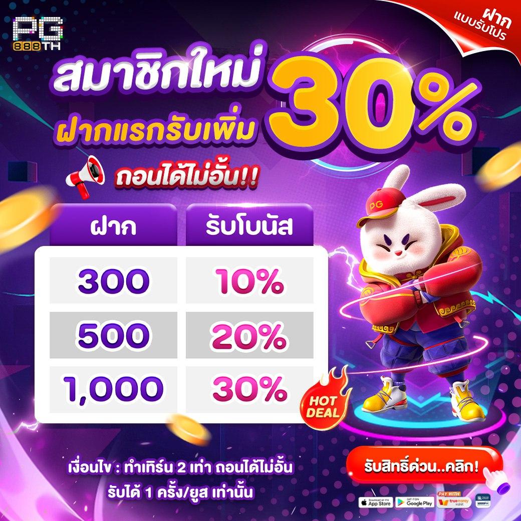 K9Win Wallet คาสิโนเว็บตรง ระบบฝากถอนรวดเร็ว มาตรฐานใหม่ล่าสุด