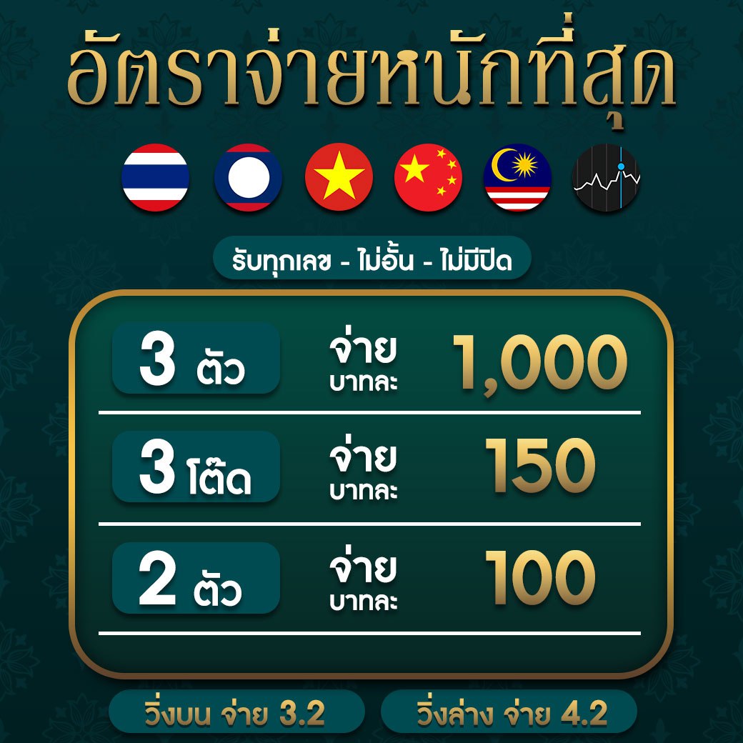 MGM99 เว็บเกมออนไลน์ยอดนิยม รวมสล็อตและคาสิโนสุดมันส์ 2024