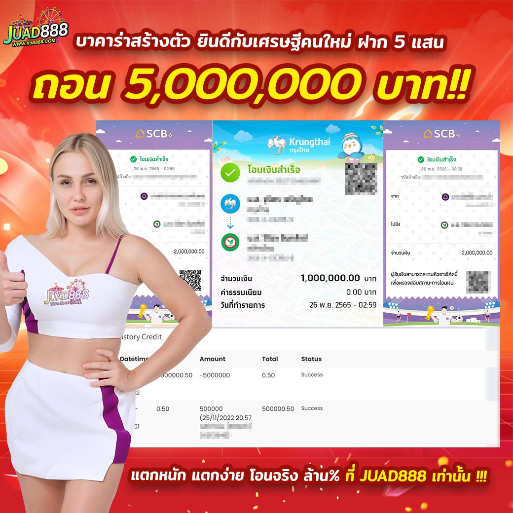 MG Slot คาสิโนออนไลน์ครบวงจร ระบบใหม่ล่าสุด 2024