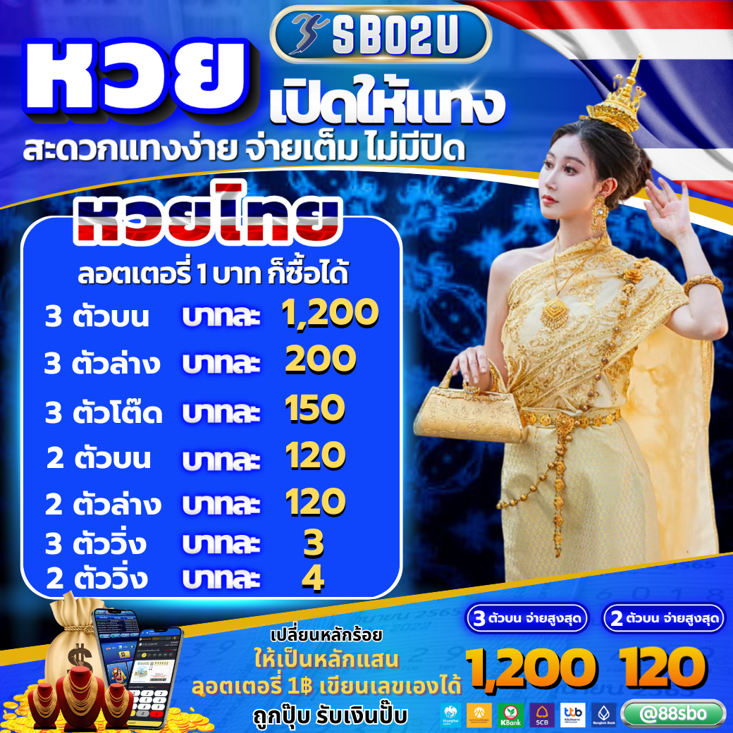 Member Slotz คาสิโนออนไลน์สุดล้ำ ทางเลือกใหม่ของสายพนันออนไลน์