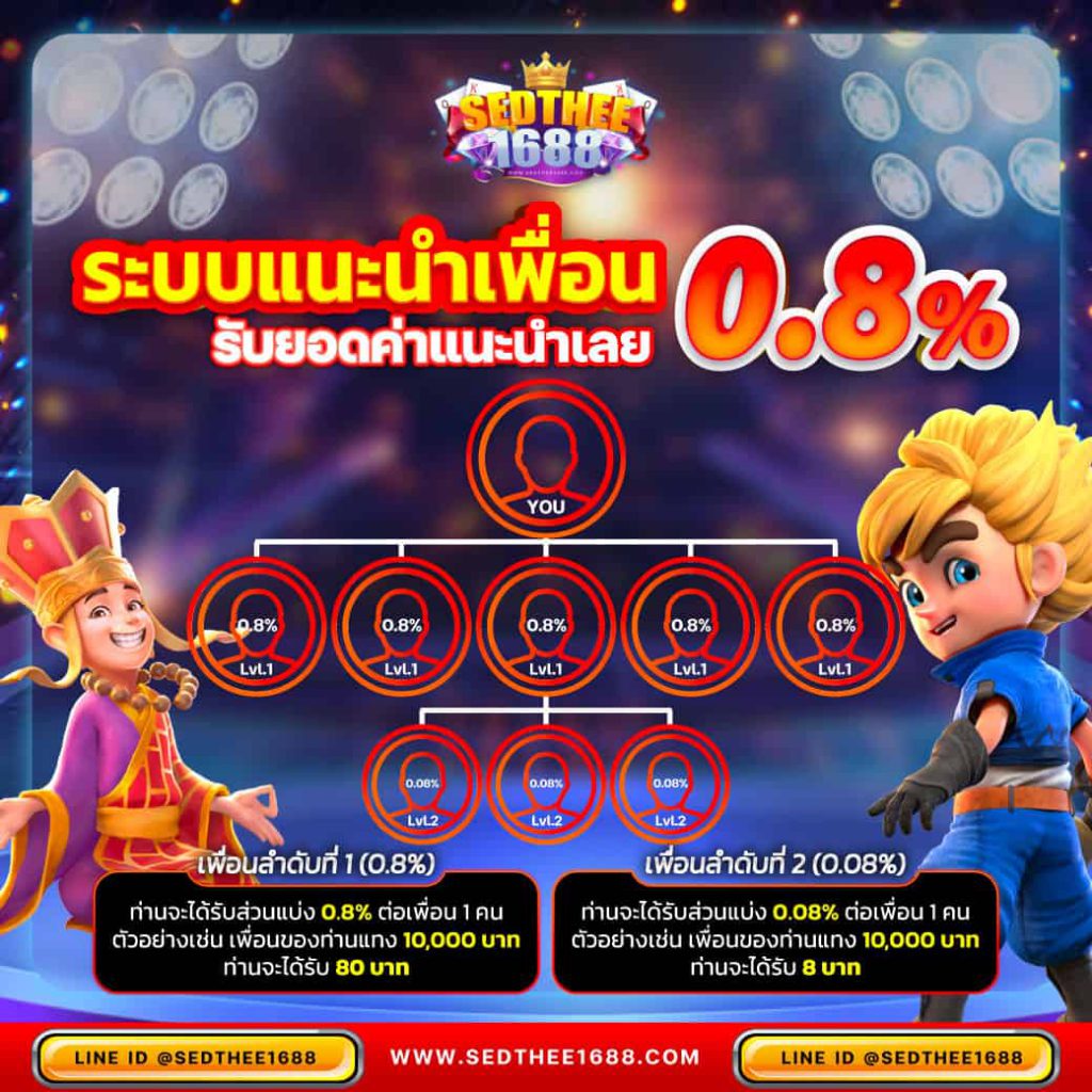PGBet168 แหล่งเดิมพันออนไลน์ยอดนิยม พร้อมโปรโมชั่นแรงที่สุด