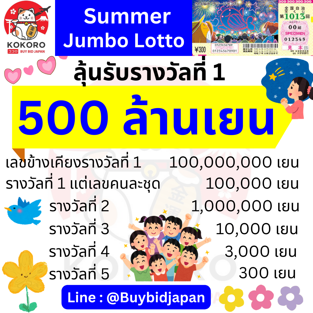 PG Slot เครดิต ฟรี 50 สมัครง่าย รับทันที ไม่ต้องฝากก่อน
