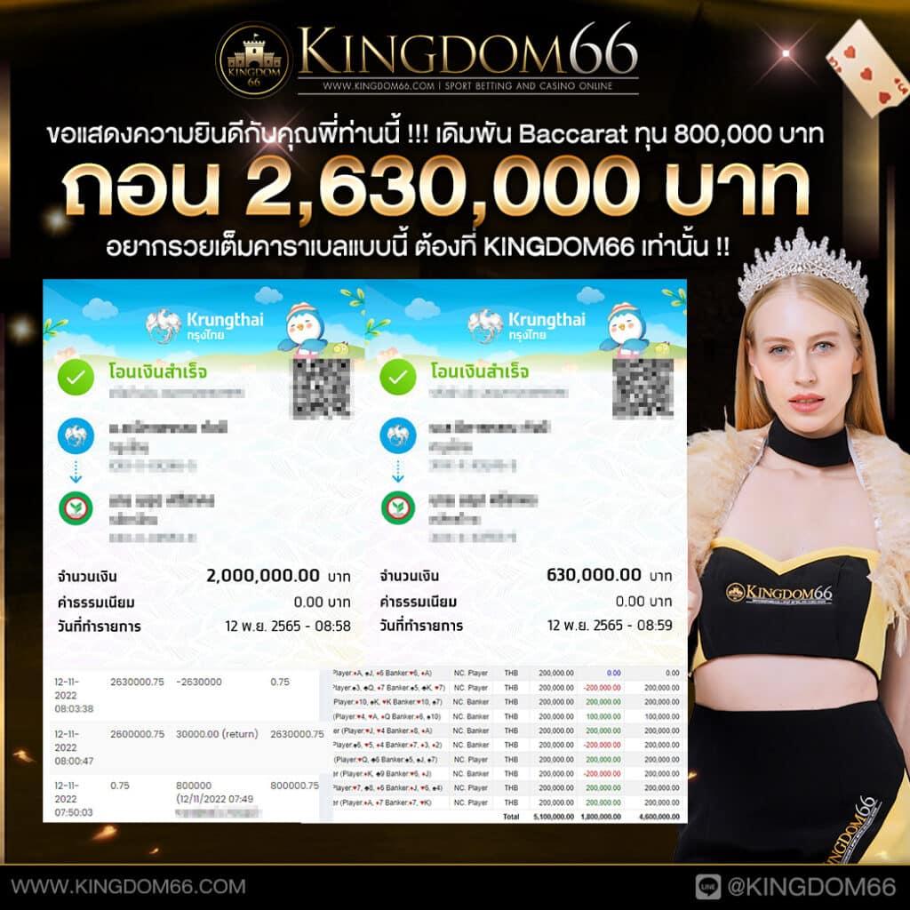 TheWin888 เว็บเดิมพันออนไลน์อันดับหนึ่งของไทยไม่มีขั้นต่ำกดรับโบนัสฟรี 100%