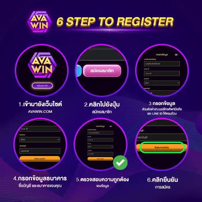 Windragon 1 คาสิโนออนไลน์อันดับหนึ่ง เกมสล็อตและคาสิโนครบวงจร
