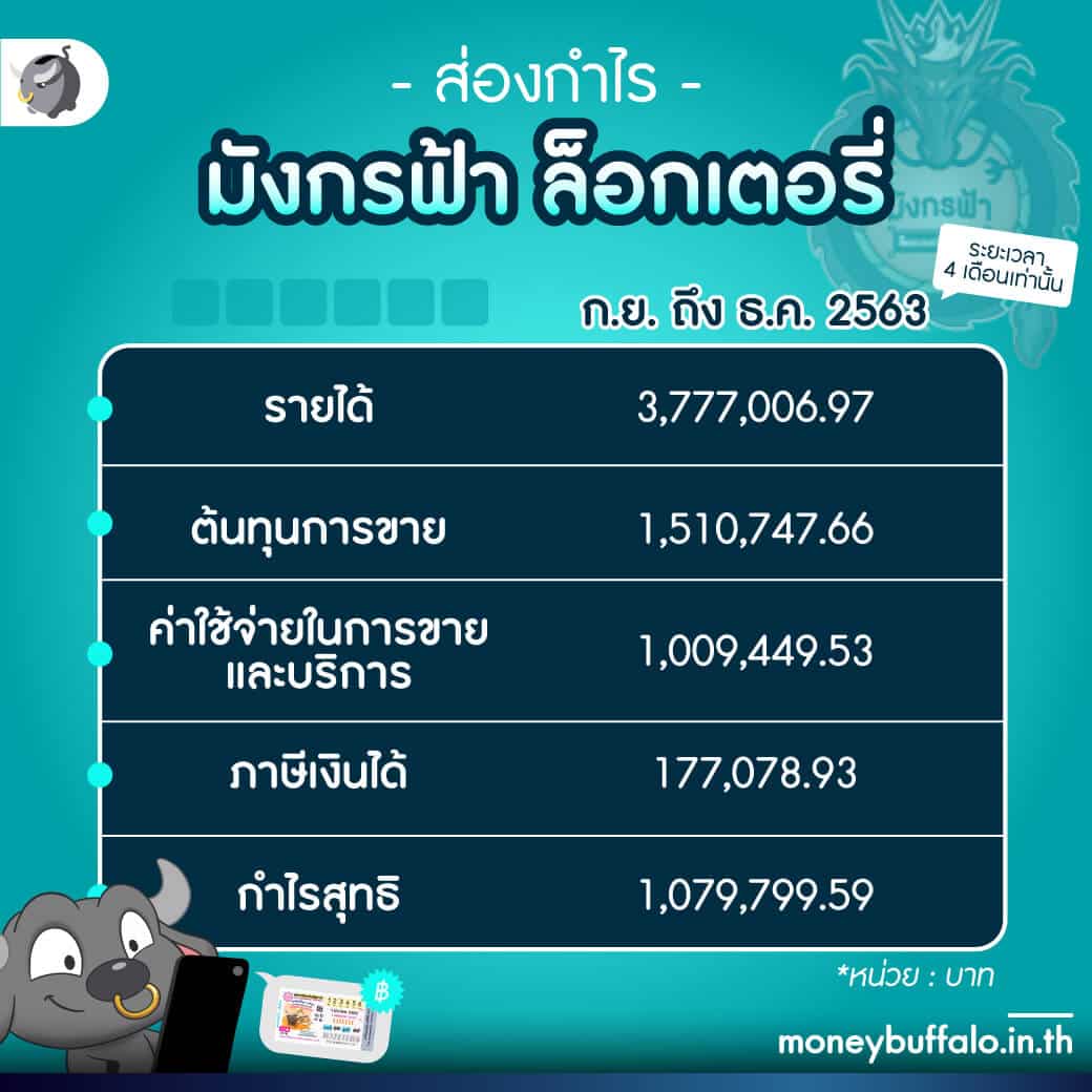 amb999 คาสิโนเต็มรูปแบบ ระบบทันสมัย เว็บตรงมั่นคง 2024