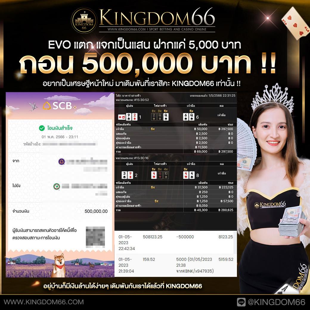 cat888หวยvip แหล่งรวมความสนุกและความเสี่ยงสูงสำหรับคอหวยไทย