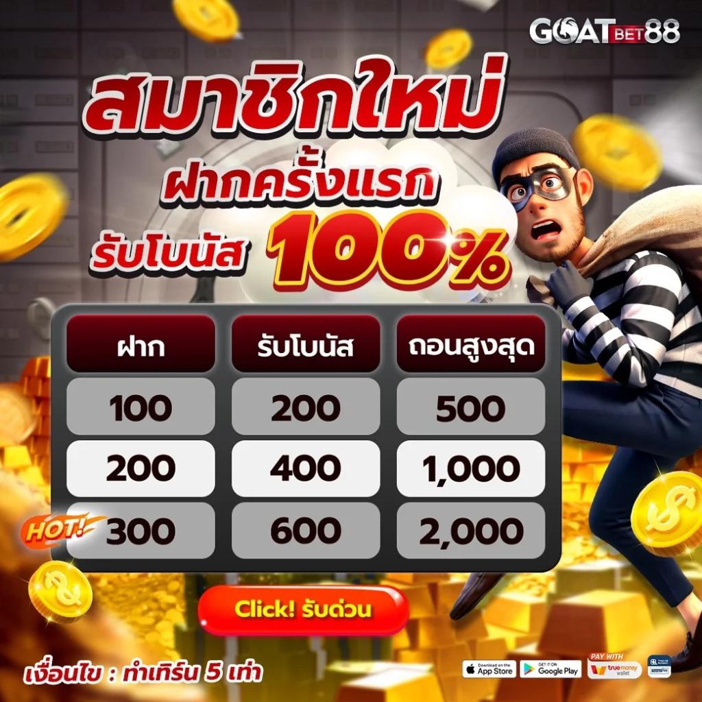 fafa212 คาสิโนยอดนิยม ระบบมั่นคง เล่นฟรีทุกวัน โปรโมชั่นแรง