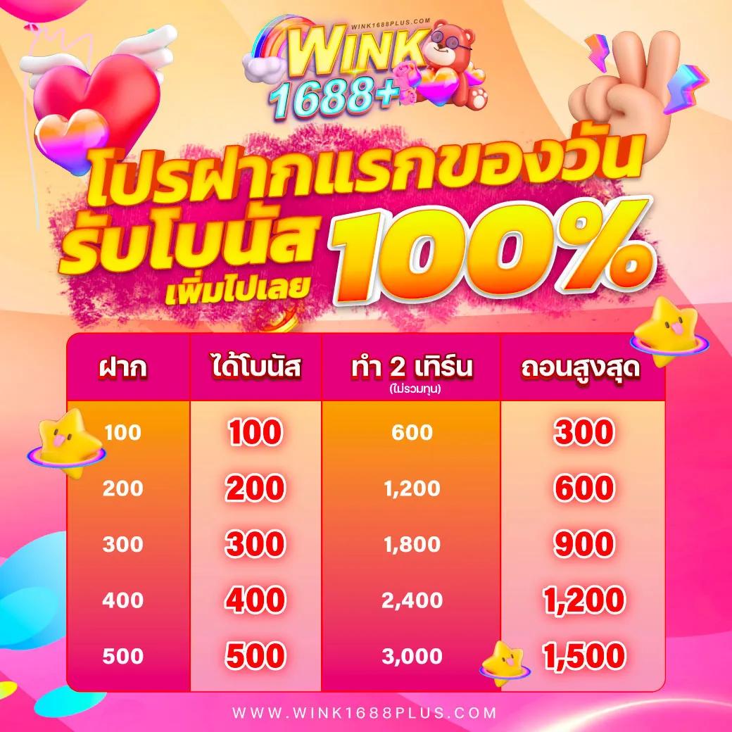 g2g888 ทางเข้า คาสิโนเว็บตรง สมัครง่าย มั่นคง ปลอดภัย 2024