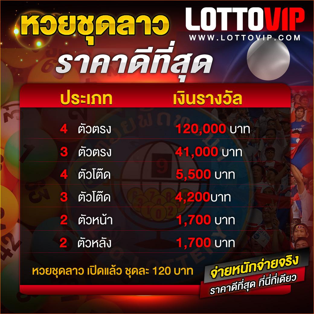 g2ggold168 เว็บคาสิโนอันดับหนึ่ง มั่นคง โปรโมชั่นสุดฮิตในไทย