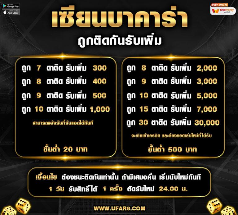 lava191 คาสิโนอันดับ 1 รวมเกมสล็อตแตกง่าย ใช้งานง่าย ครบทุกเกม