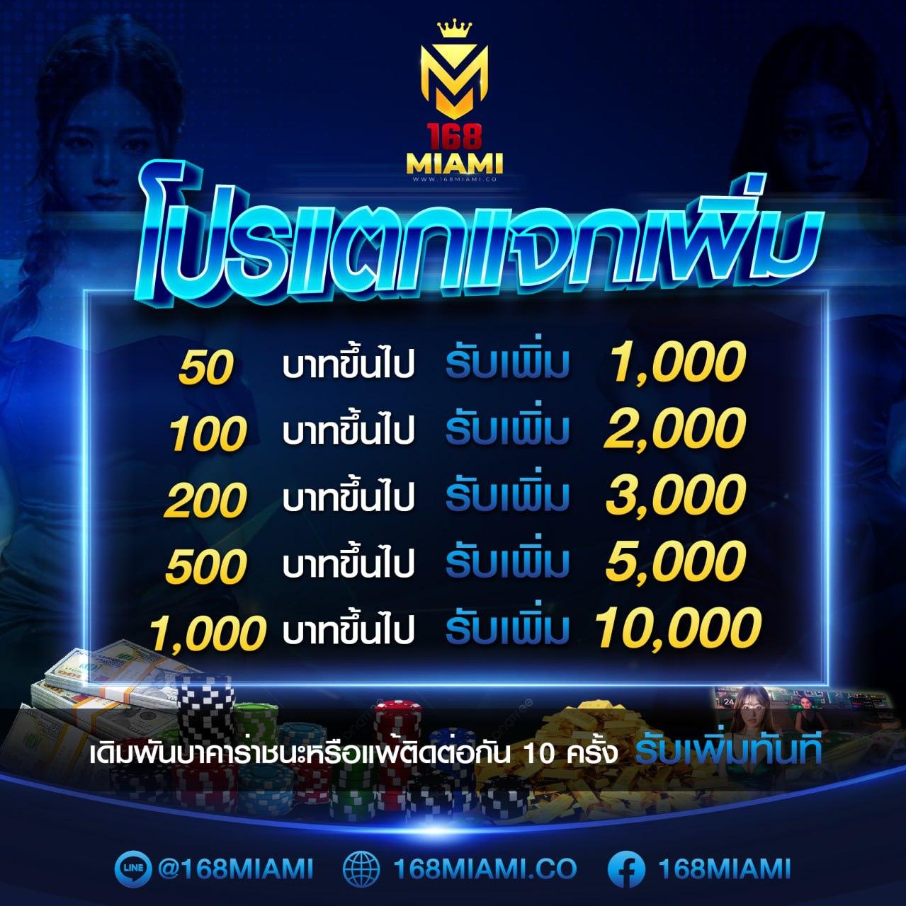 macau88club เว็บคาสิโนอันดับหนึ่ง ส่งตรงความสนุกเต็มอัตราในไทย