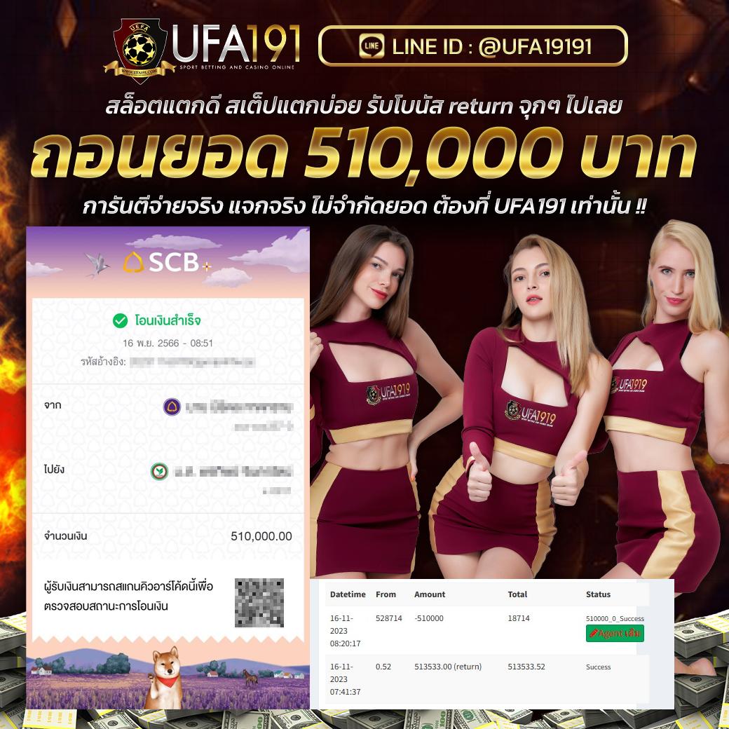 max878 เว็บเกมครบวงจร เล่นง่าย จ่ายเงินจริง 2024