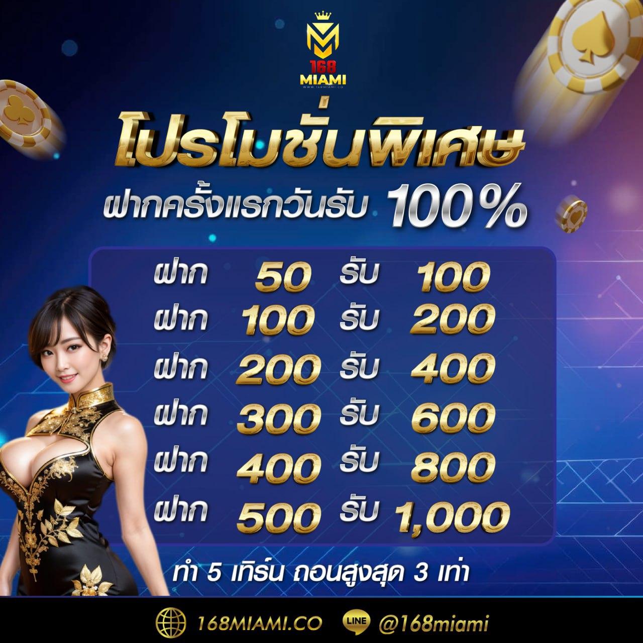 th97 slot เว็บคาสิโนออนไลน์ครบวงจร ฟีเจอร์ใหม่ล่าสุด 2024