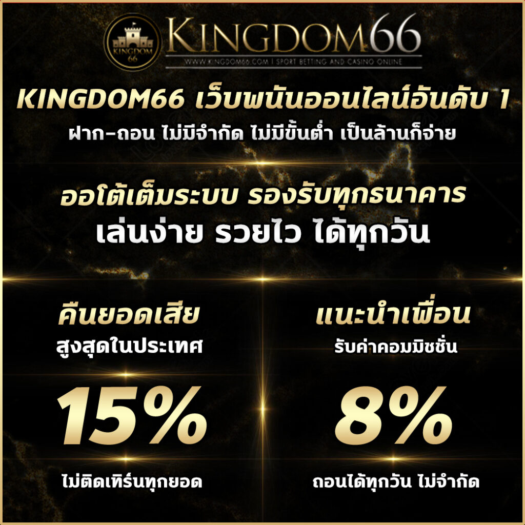ufa345 สล็อต เว็บตรง แตกง่าย มั่นใจในการเดิมพันทุกครั้ง