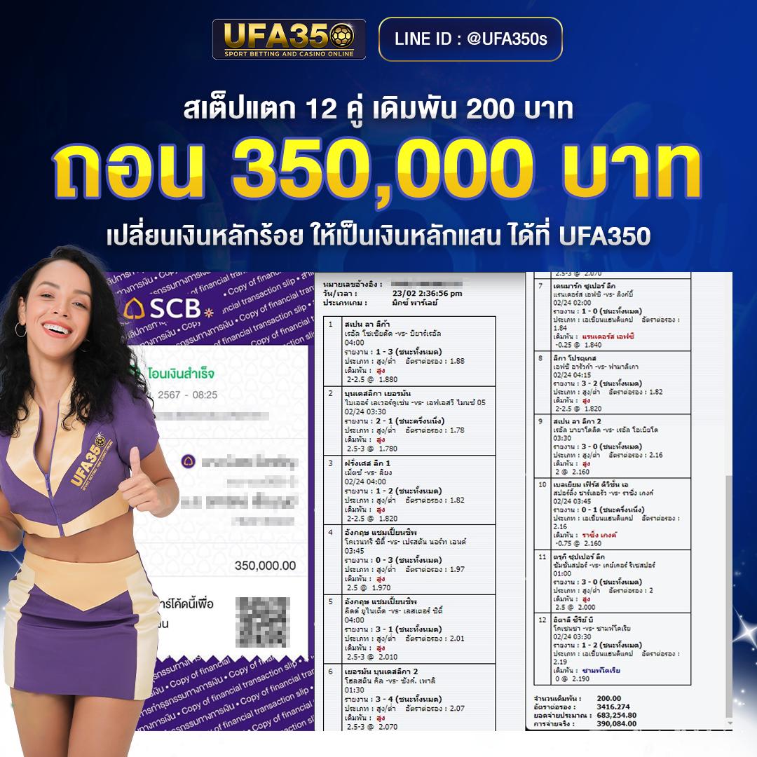 ufabetวอเลท เว็บเดิมพันครองใจคนไทย พร้อมโปรโมชั่นเด็ด 2024