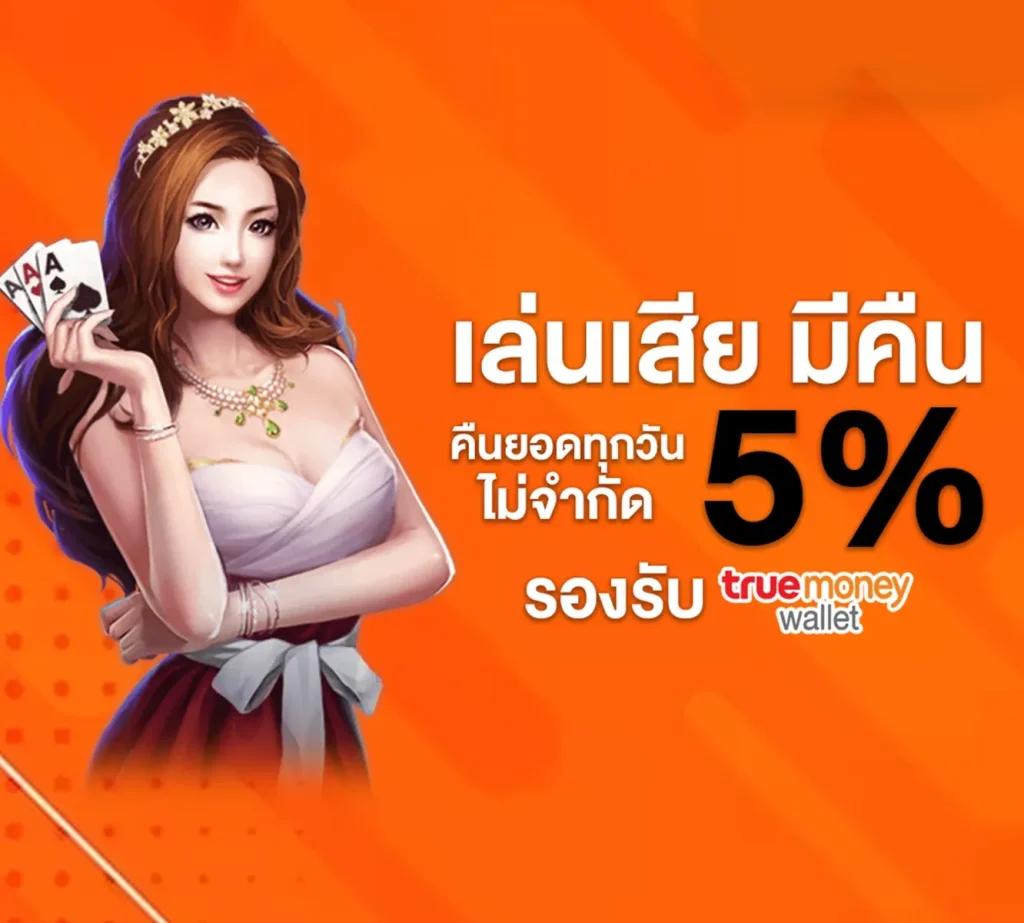 ซุปเปอร์สล็อตเครดิตฟรี รวมโปรสล็อตใหม่ล่าสุด แจกเครดิตฟรีทุกวัน