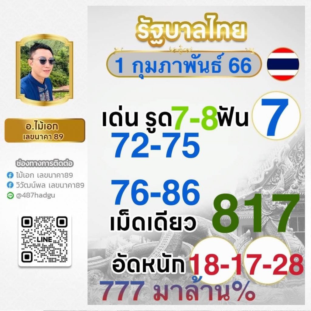 ทดลองเล่นสล็อตกับ slotgaming รับโบนัสเครดิตฟรีไม่มีขั้นต่ำ