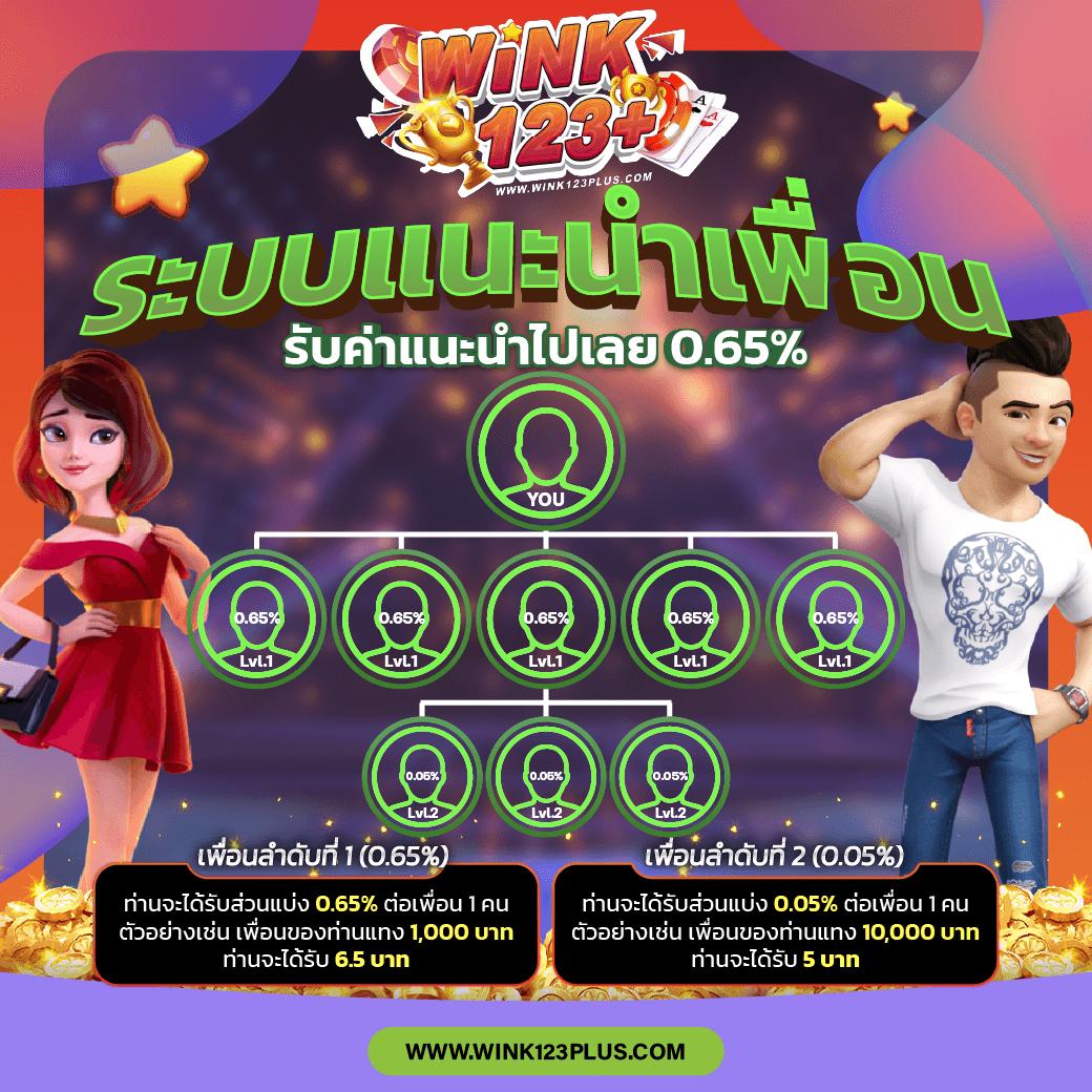ทางเข้าjoker123 auto เว็บตรง ฝากถอนออโต้ พร้อมเครดิตฟรีล่าสุด