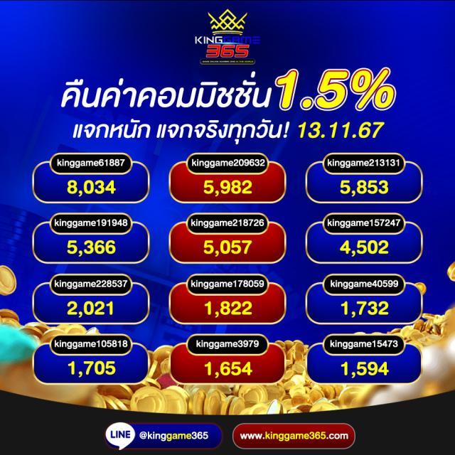ทางเข้าlottovip ศูนย์รวมเกมพนันออนไลน์ครบวงจร ดีกว่าที่คิด