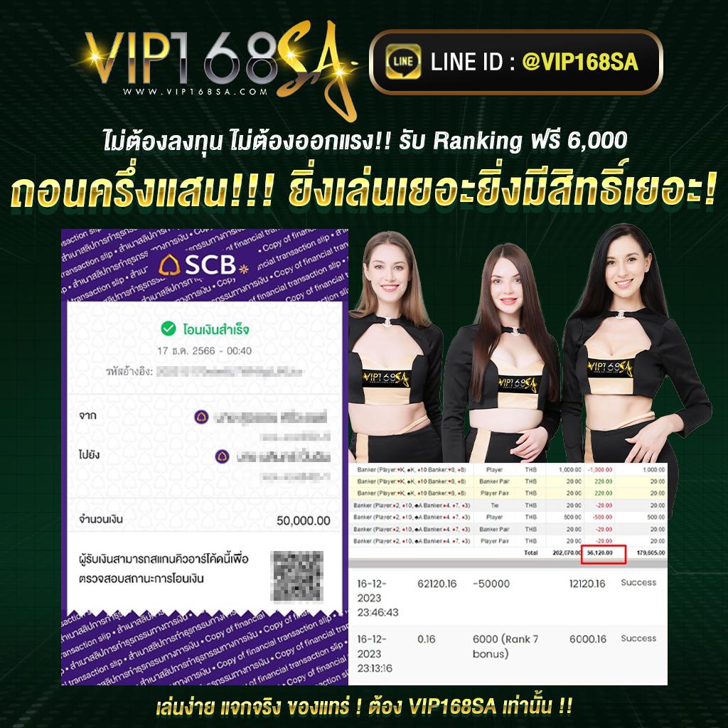 บานผลบอล แหล่งเดิมพันออนไลน์ดังที่สุดในประเทศไทย 2024
