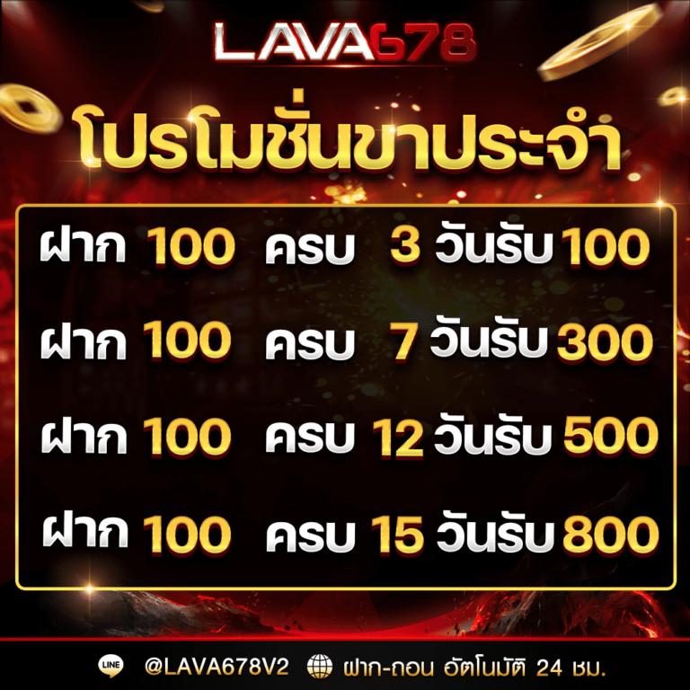 ฝาก10รับ100 ล่าสุด 2023 โปรโมชั่นแรงที่สุดในไทย