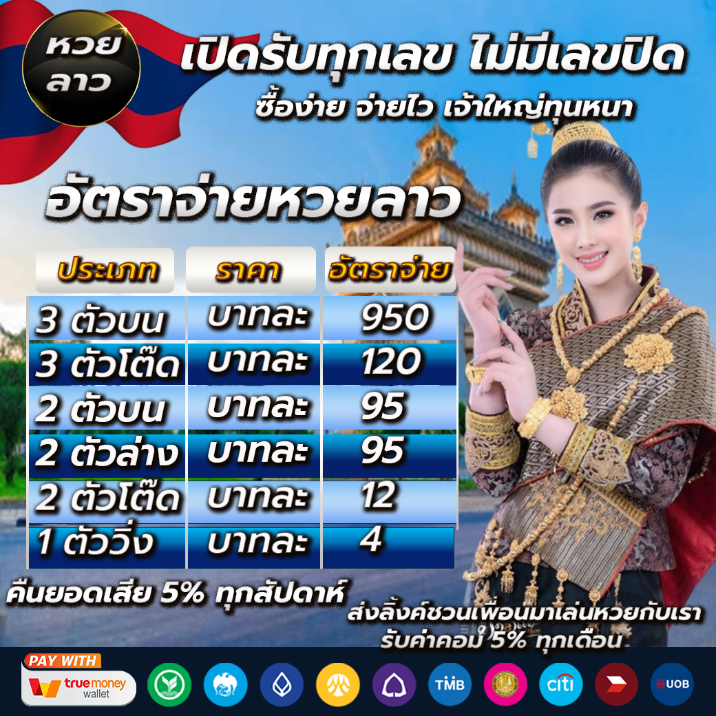 ฟ๊อก888 เว็บคาสิโนออนไลน์ครบวงจรที่ดีที่สุด มั่นคงปลอดภัย