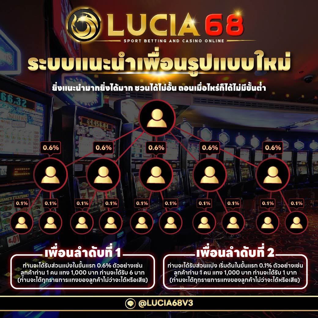 รับชม ผลบอลสดภาษา ไทย ล่าสุด พร้อมวิเคราะห์แนวโน้มอันดับหนึ่ง