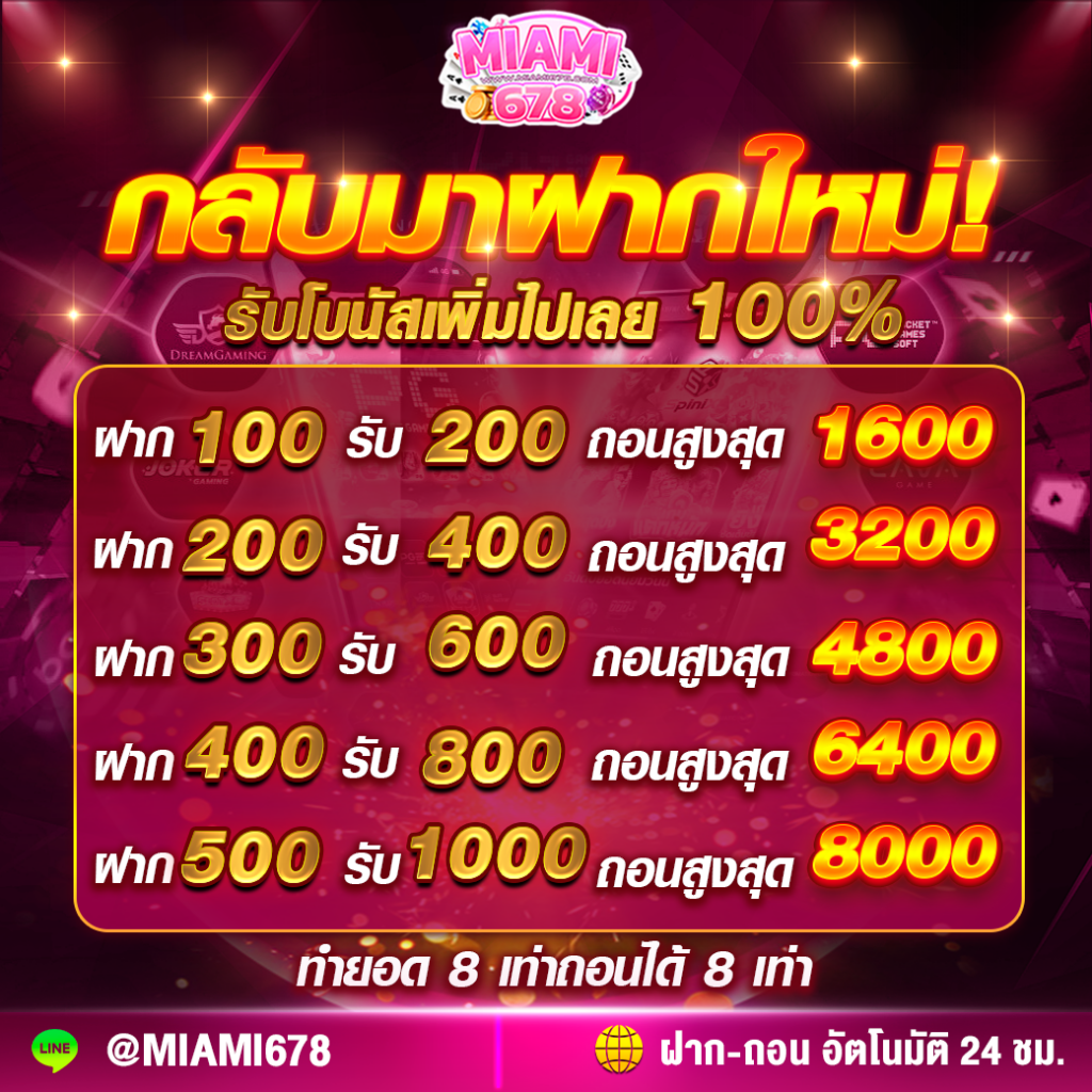 ลูคาเบท18 เว็บตรงครบวงจรเล่นง่ายมั่นใจในทุกเกมเดิมพัน