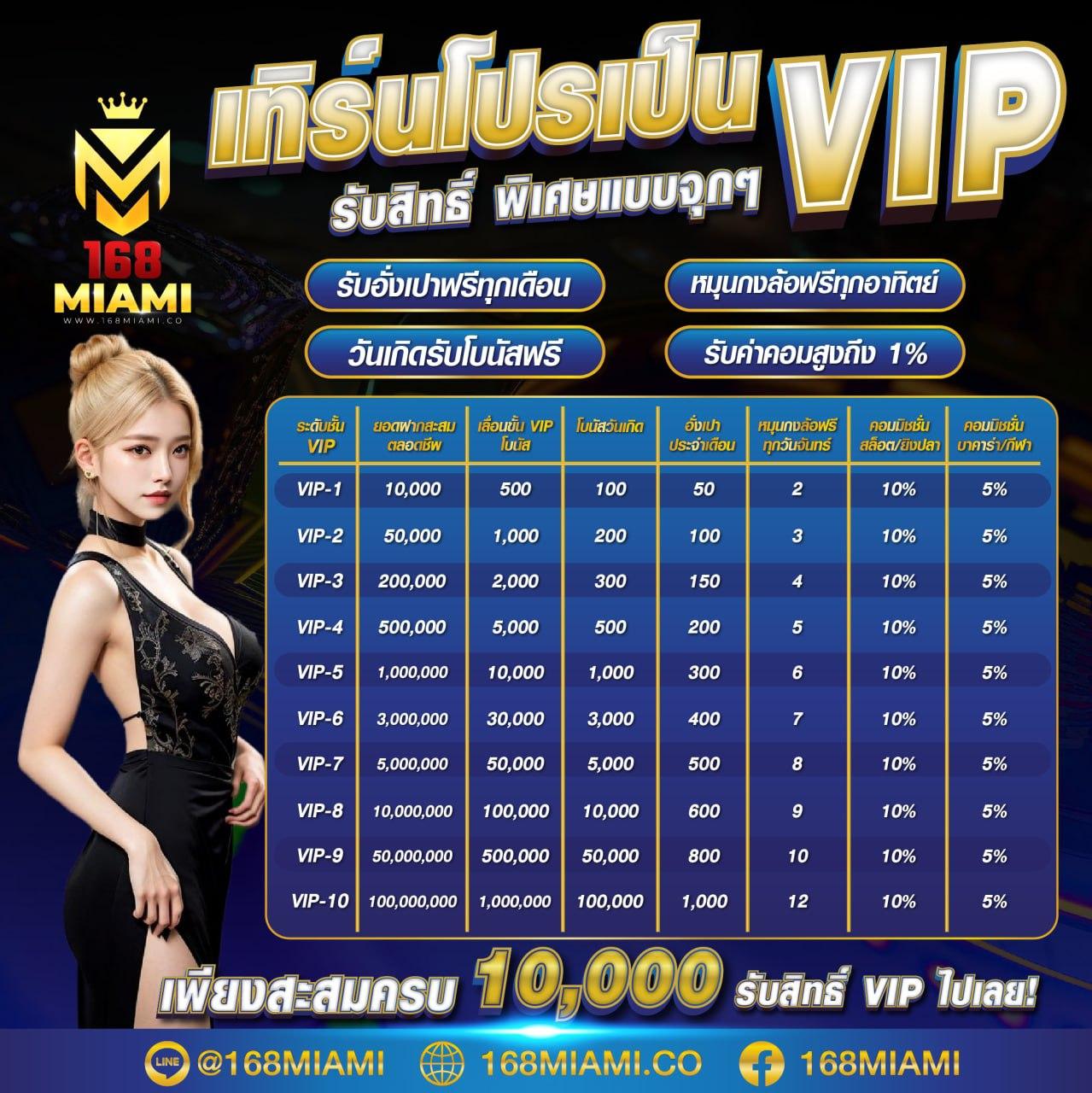 วิเคราะห์ บอล วัน นี้ ทุก คู่ สนุกสุดมันส์ทุกวินาที คอพนันไม่พลาด