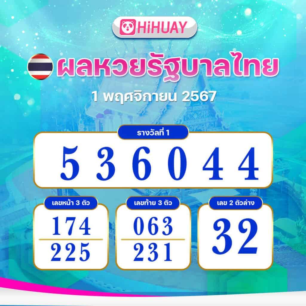 สนุกกับการเล่นเกมสล็อตคุณภาพสูงที่ PigSlot โอกาสทำกำไรง่ายในทุกเกม