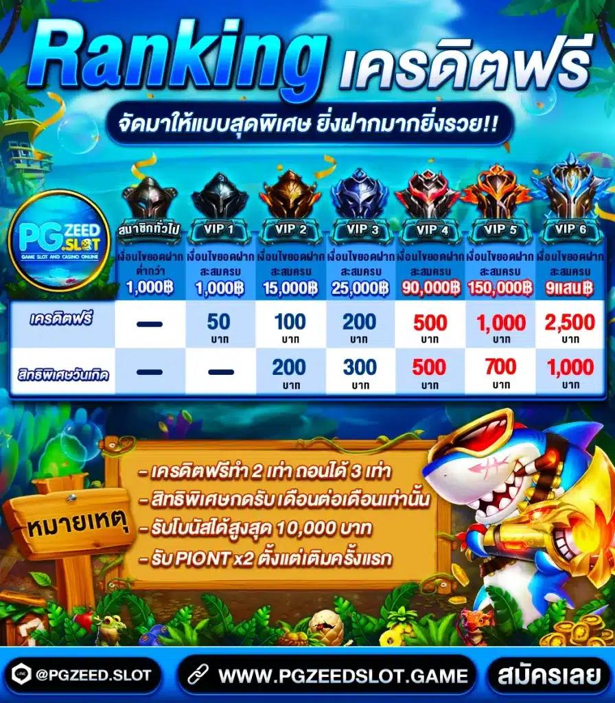 สล็อต 888 ฟรีเครดิต 50 โปรโมชั่นใหม่ล่าสุด 2023