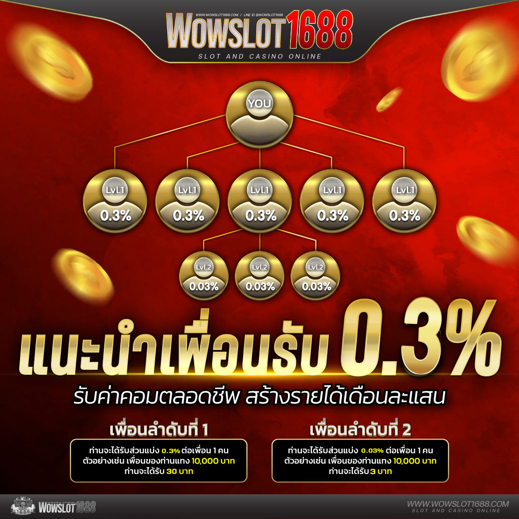 สล็อต PG ฝาก 10 รับ 100 ล่าสุด โบนัสมากมาย ตลอด 24 ชั่วโมง