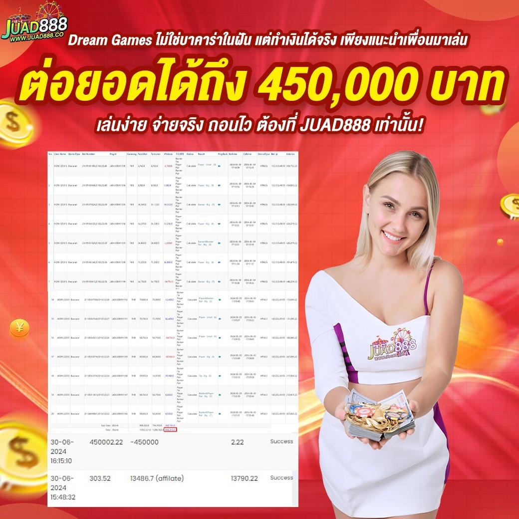 สล็อต XO ค้นพบประสบการณ์เดิมพันสุดพิเศษ รวดเร็วและปลอดภัย
