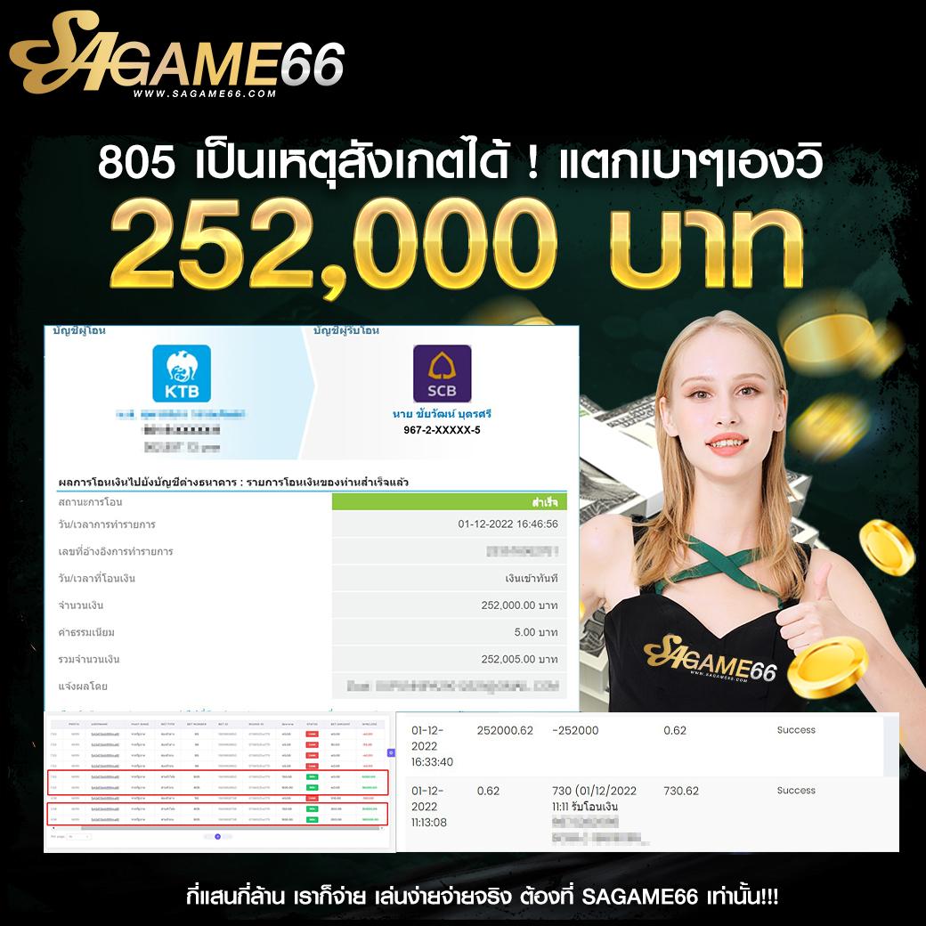 สล็อต แตก ดี ศูนย์รวมความสนุกพร้อมโปรโมชั่นสุดโดนใจ