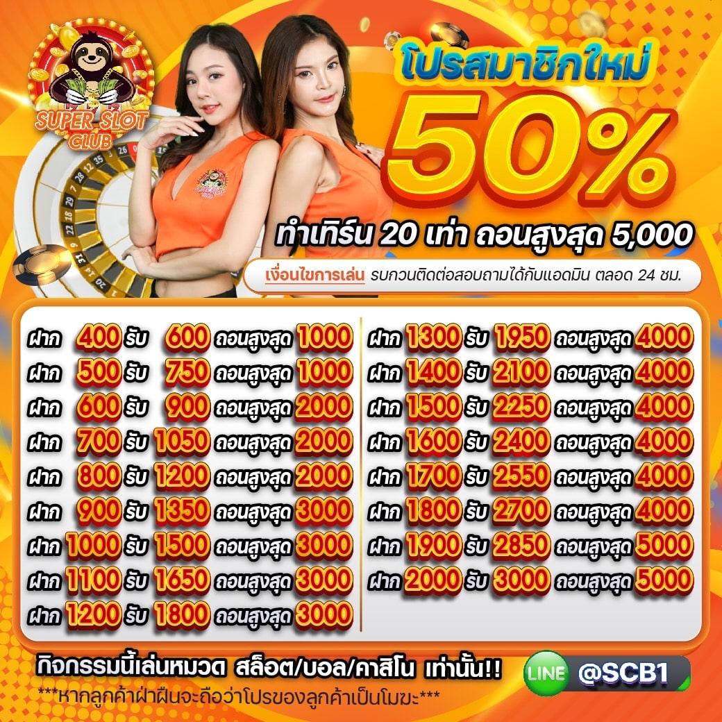 สล็อตฝากถอน true wallet รวมเกมสล็อตยอดนิยม ฝากไม่มีขั้นต่ำ