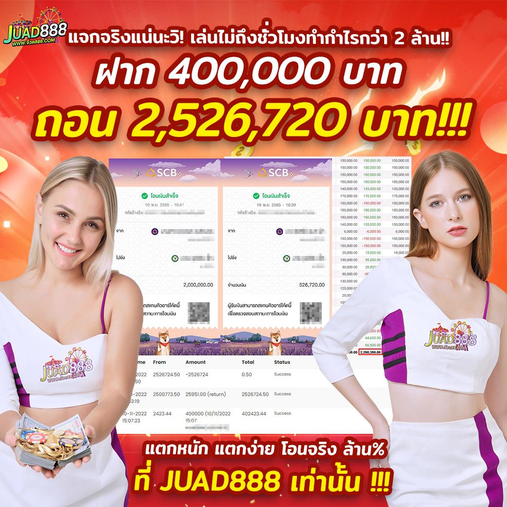 สล็อตแนวใหม่กับ slotgame6666 ศูนย์รวมเกมฮิต เล่นง่าย จ่ายจริง