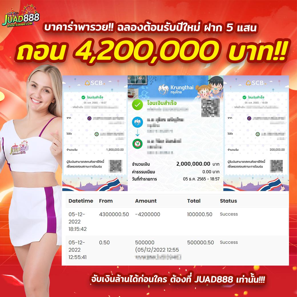 เกมpgทดลองเล่น ศูนย์รวมเกมสล็อตพรีเมียม เล่นง่าย ได้เงินจริง