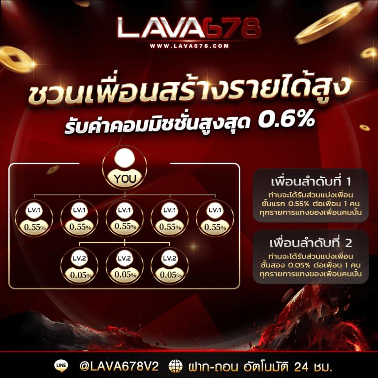 เข้าสู่ระบบ 38thai com คาสิโนออนไลน์เต็มรูปแบบ ปลอดภัย จ่ายจริง