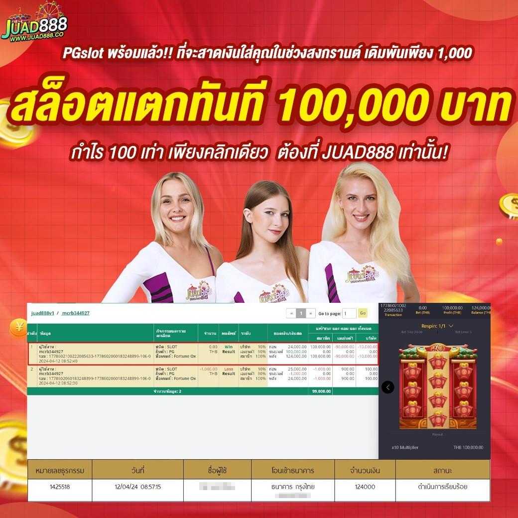 เข้าเล่นสล็อต PG Slot 99 เริ่มต้นรับโบนัสสุดคุ้มวันนี้