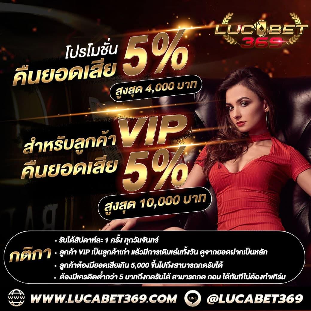 เครดิตฟรีไม่ต้องฝาก ใหม่ล่าสุด แจกง่าย รับได้ทันที ไม่ต้องฝากก่อน