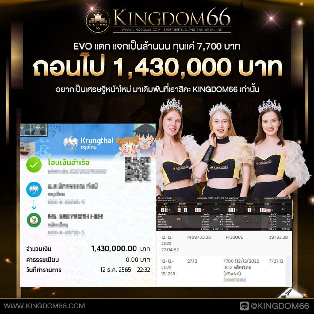 เช็คผลบอลเมื่อคืน ล่าสุด อัปเดตผลบอล สูตรเล่นง่าย ไม่มีสะดุด