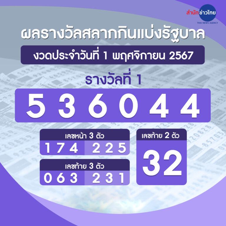 เดิมพันสด ผลบอลสดสํารอง2 ครบทุกแมตช์ด้วยระบบทันสมัย