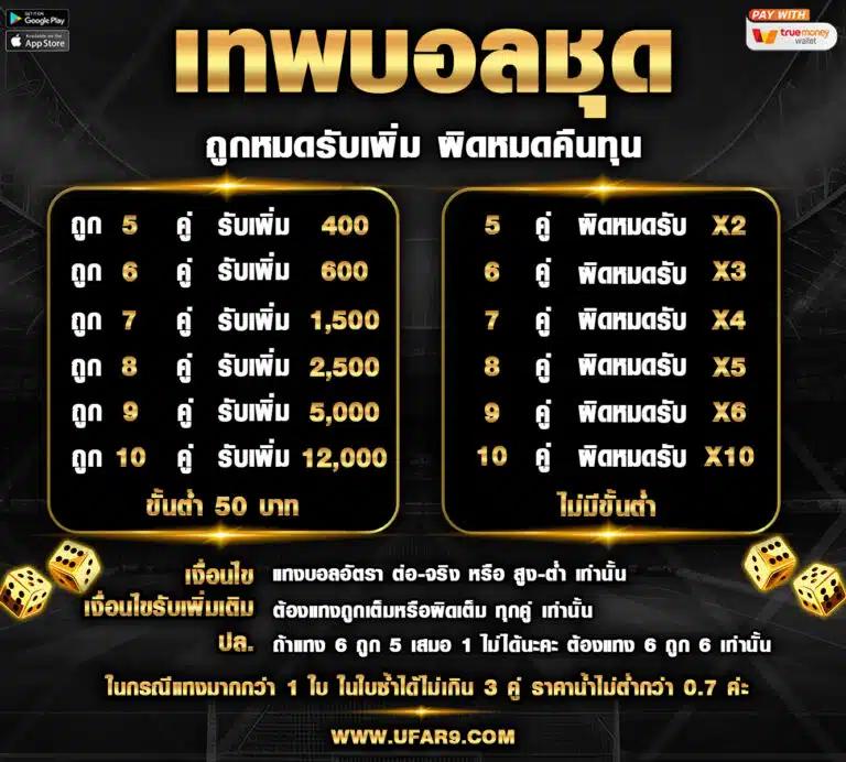 เดิมพันออนไลน์ Betflix168 รับเครดิตฟรีทันที พร้อมคืนยอดสูง
