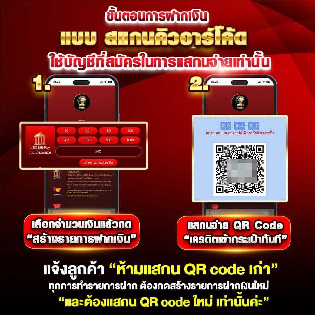 เดิมพันออนไลน์กับ Betflik 4K ระบบมั่นคง ฝากถอนออโต้รวดเร็ว